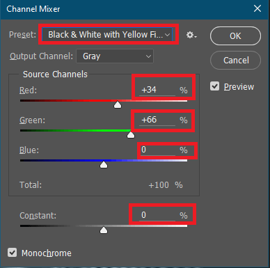 channel mixer