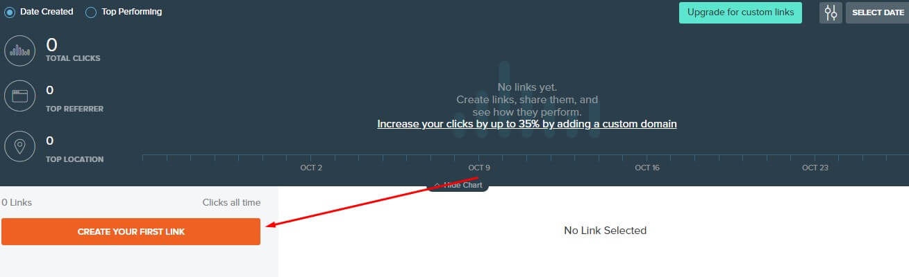 cara memperpendek link