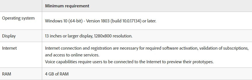 cara mengatasi laptop lemot
